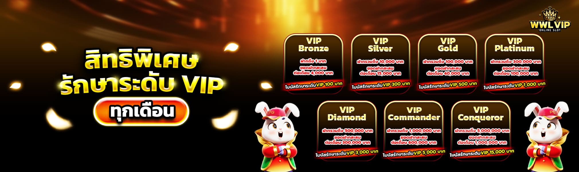 โปรโมชั่น WWLVIP โบนัสฝากเงินและคืนยอดเสีย
