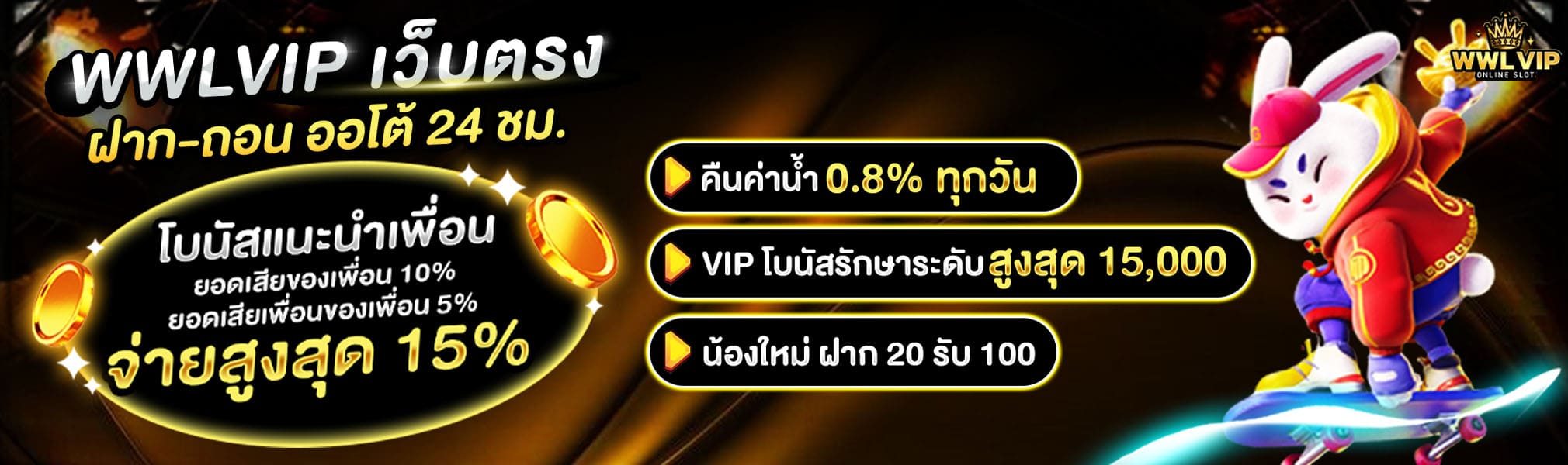 WWLVIP เว็บพนันออนไลน์ VIP โปรโมชั่นสมาชิกใหม่