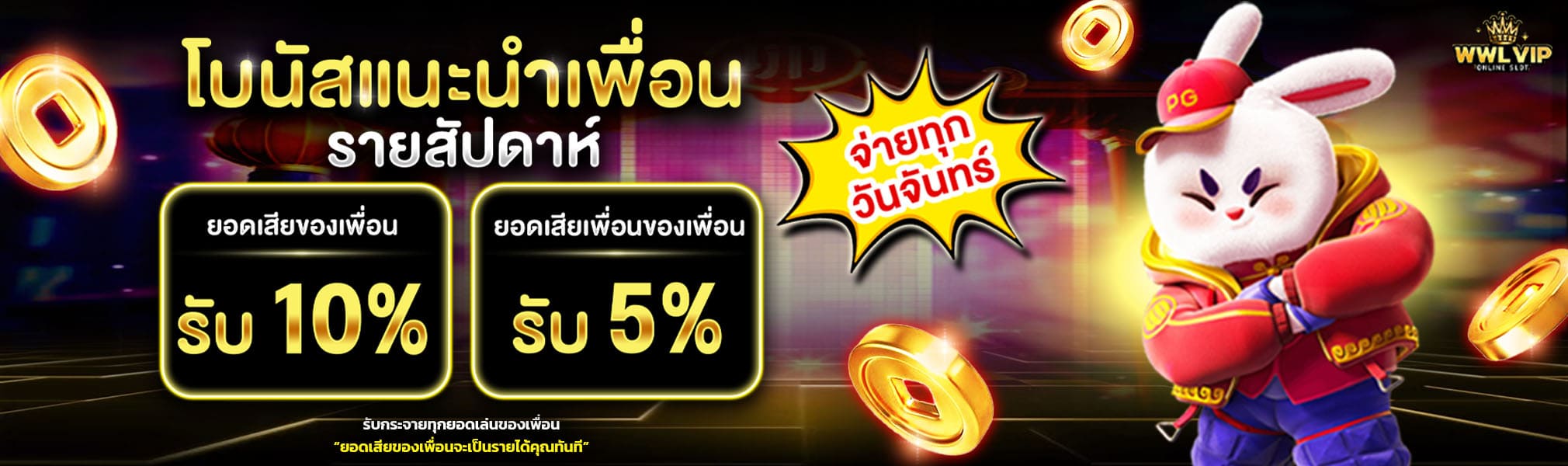 สล็อตออนไลน์ยอดนิยม WWLVIP เกมแตกง่ายจากค่ายดัง